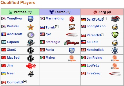 WCG 2012 Player