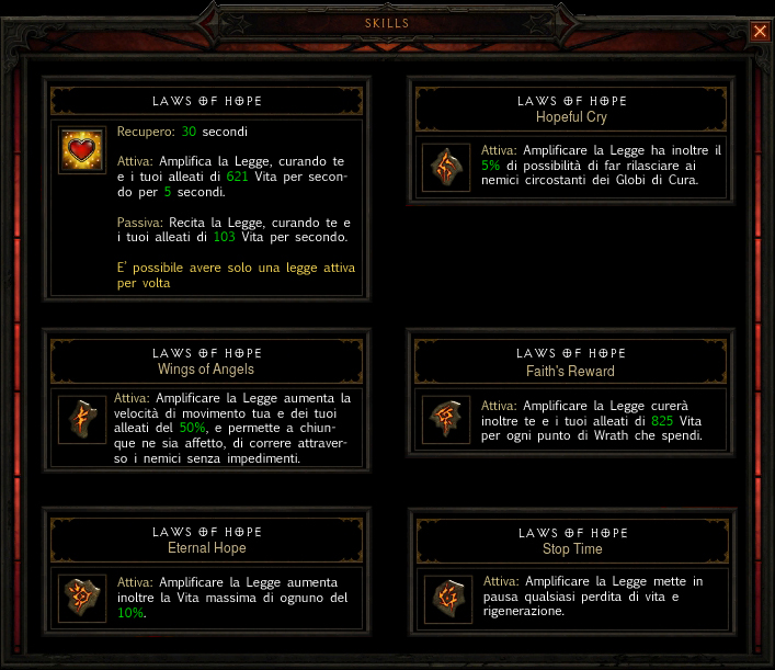 laws of hope